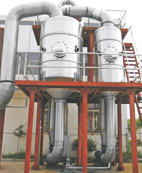 Forced Circulation Evaporator