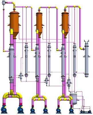 Multiple Effect Evaporator