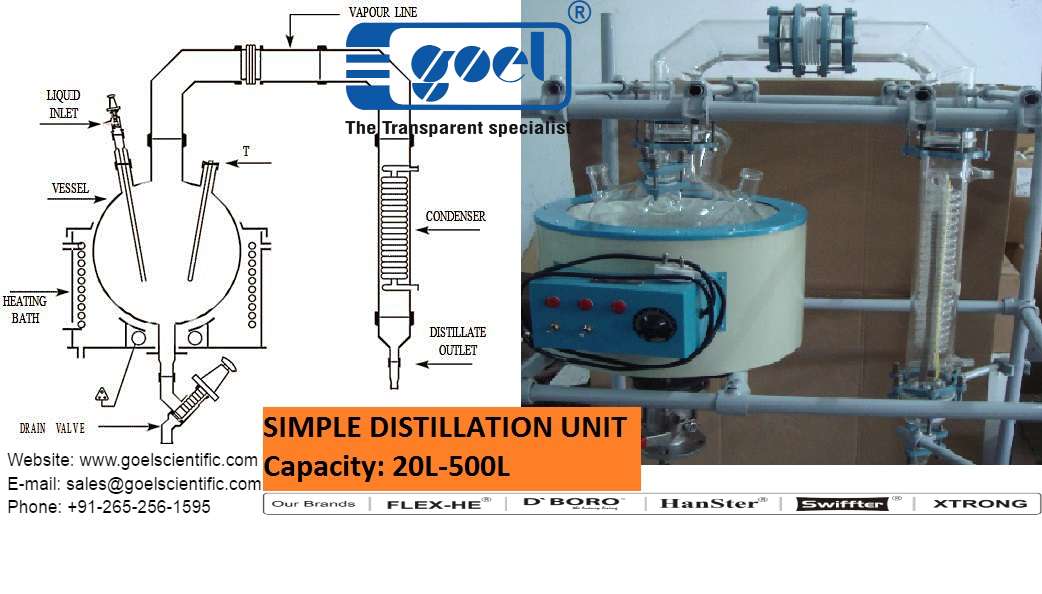 Simple Distillation Unit