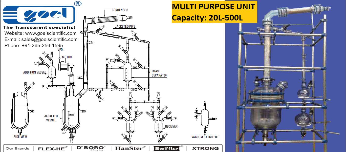 Multi Purpose Unit