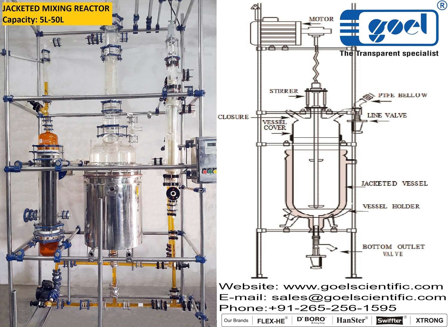 Jacketed Mixing Reactor