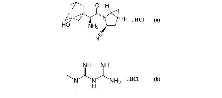 Saxagliptin Hcl