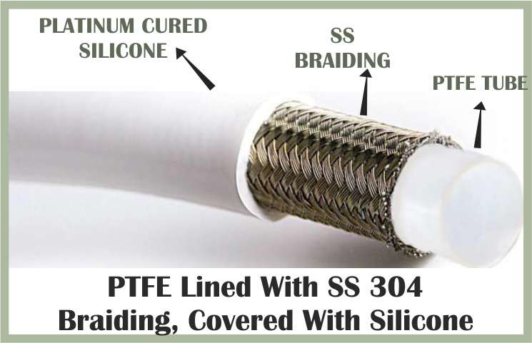 MAXTOF-PTFE Lined With SS 304 Braiding Covered with Platinum Cured Silicone
