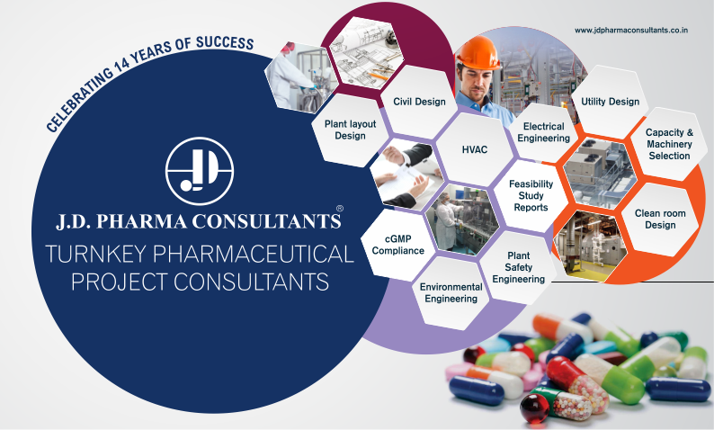 Formulation facility design Consultants