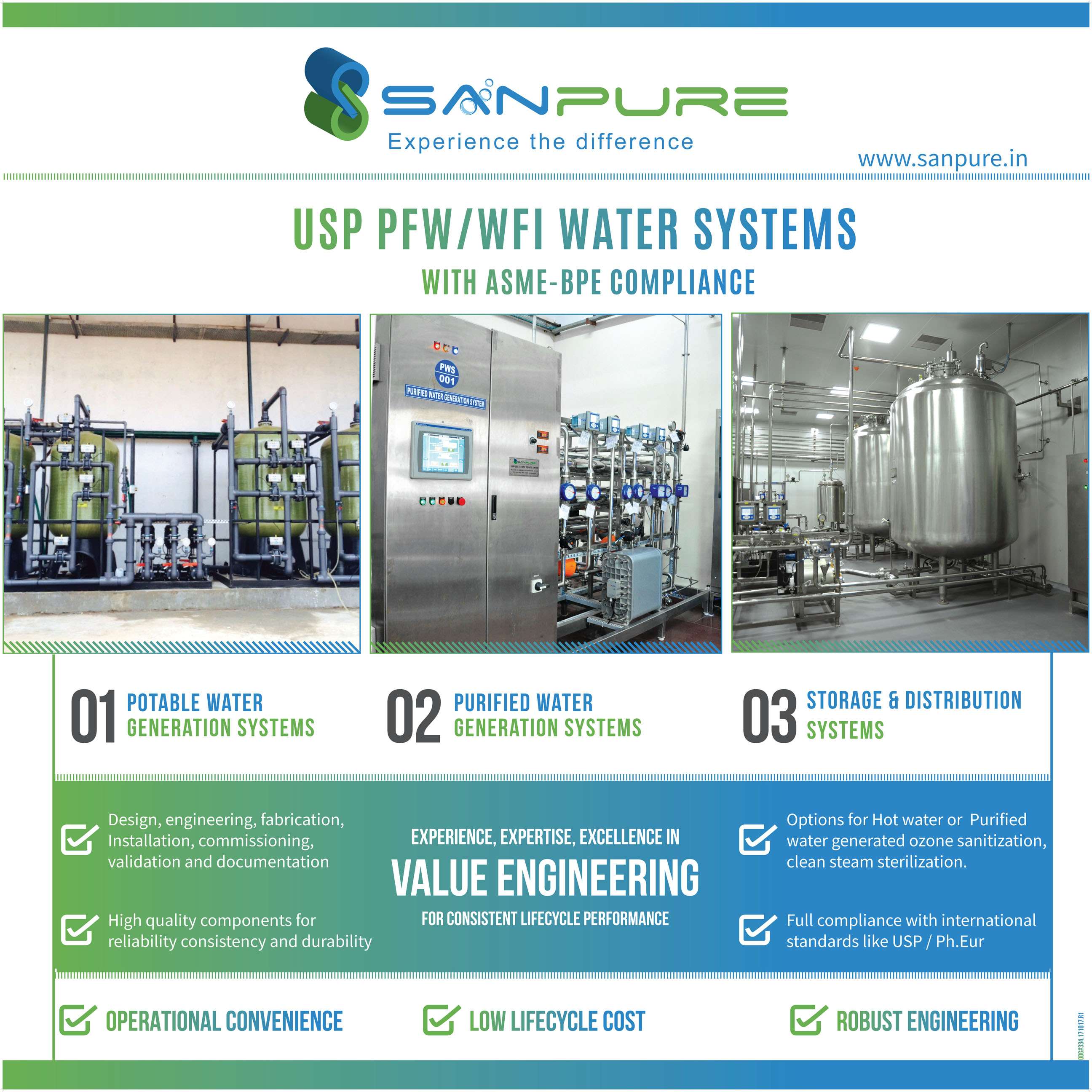 Raw Water Pretreatment System