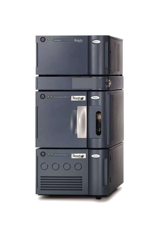 ACQUITY UPLC I-Class PLUS System