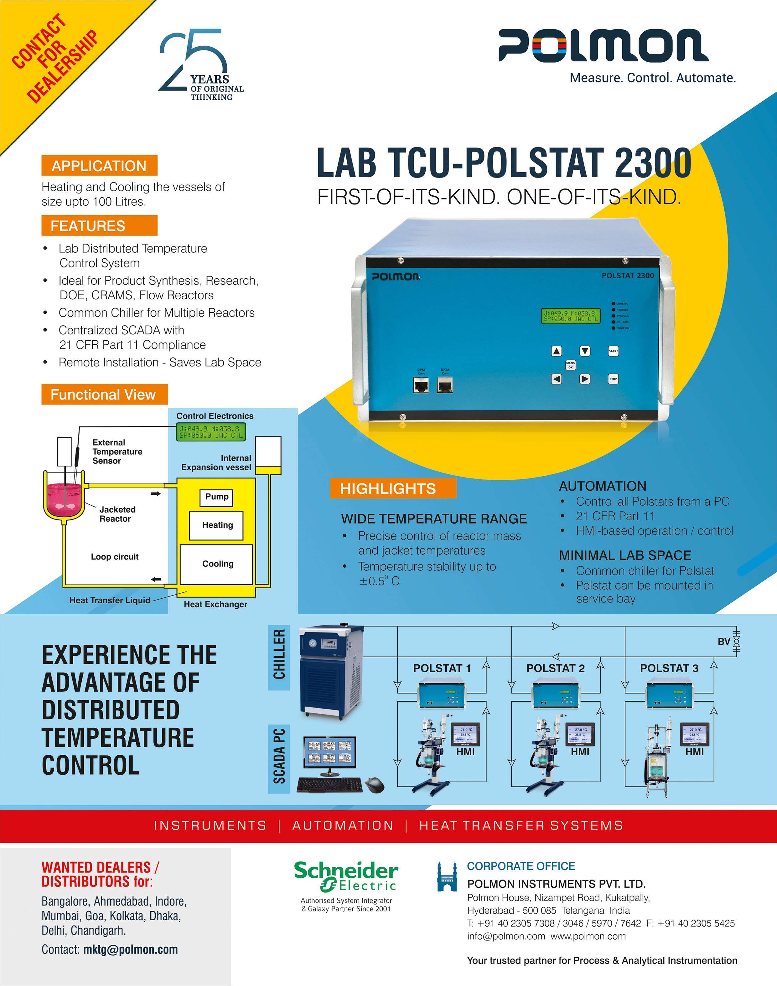 LAB TCU - POLSTAT 2300