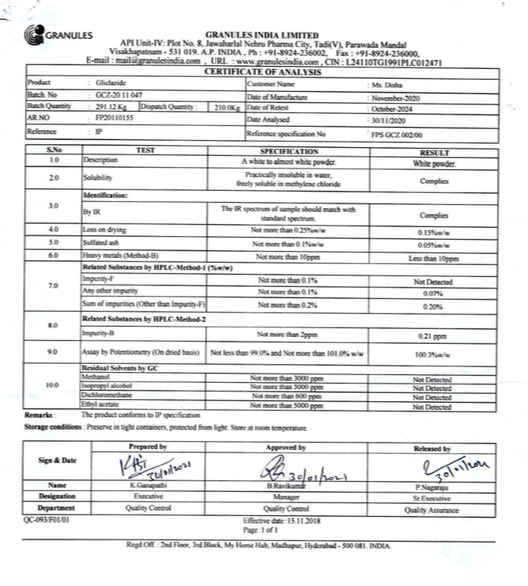 Gliclazide IP