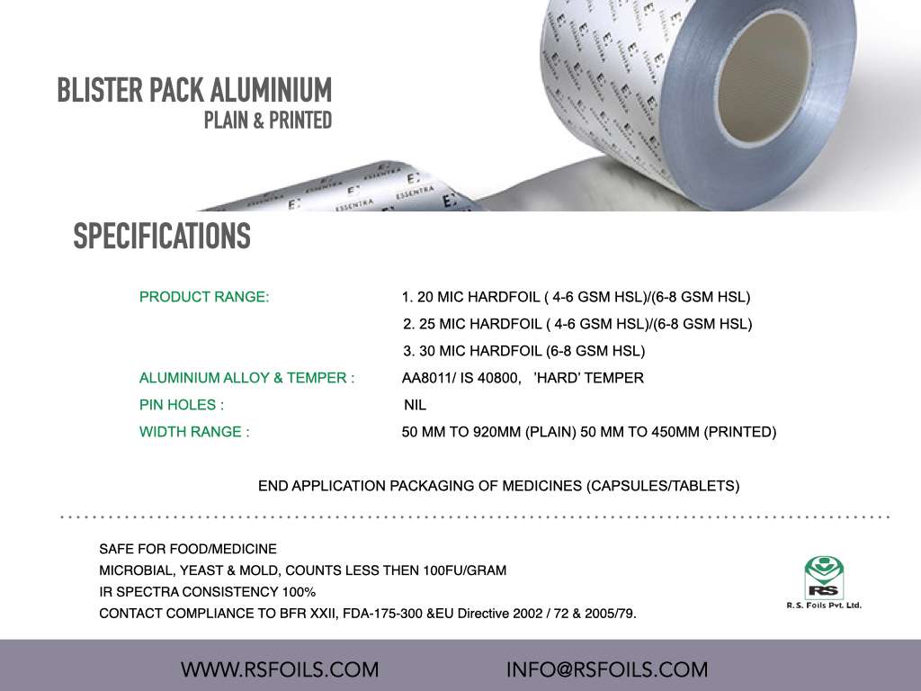 1 BLISTER PACK ALUMINIUM (PLAIN & PRINTED)