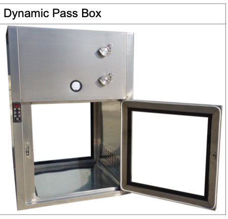 Dynamic Pass Box