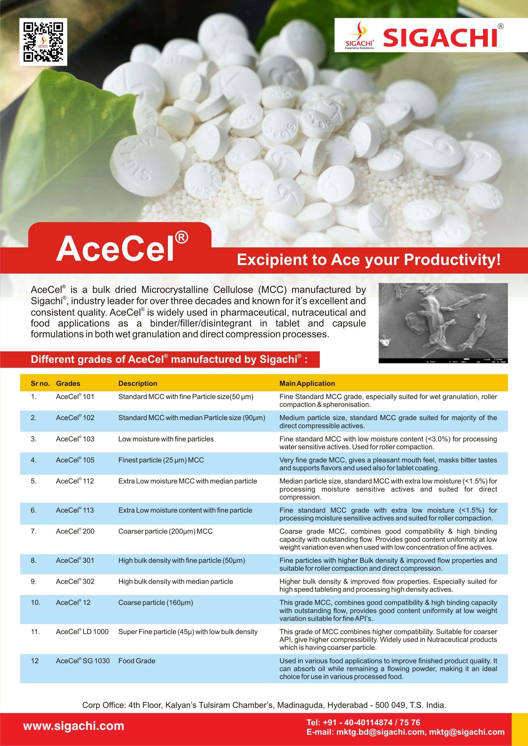 AceCe1® 112