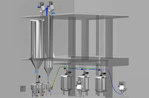 Powder System for Large Volume Infusion Production Line