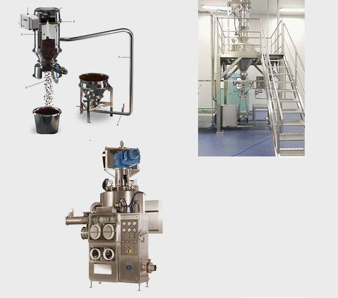 Non Sterile API Production Line