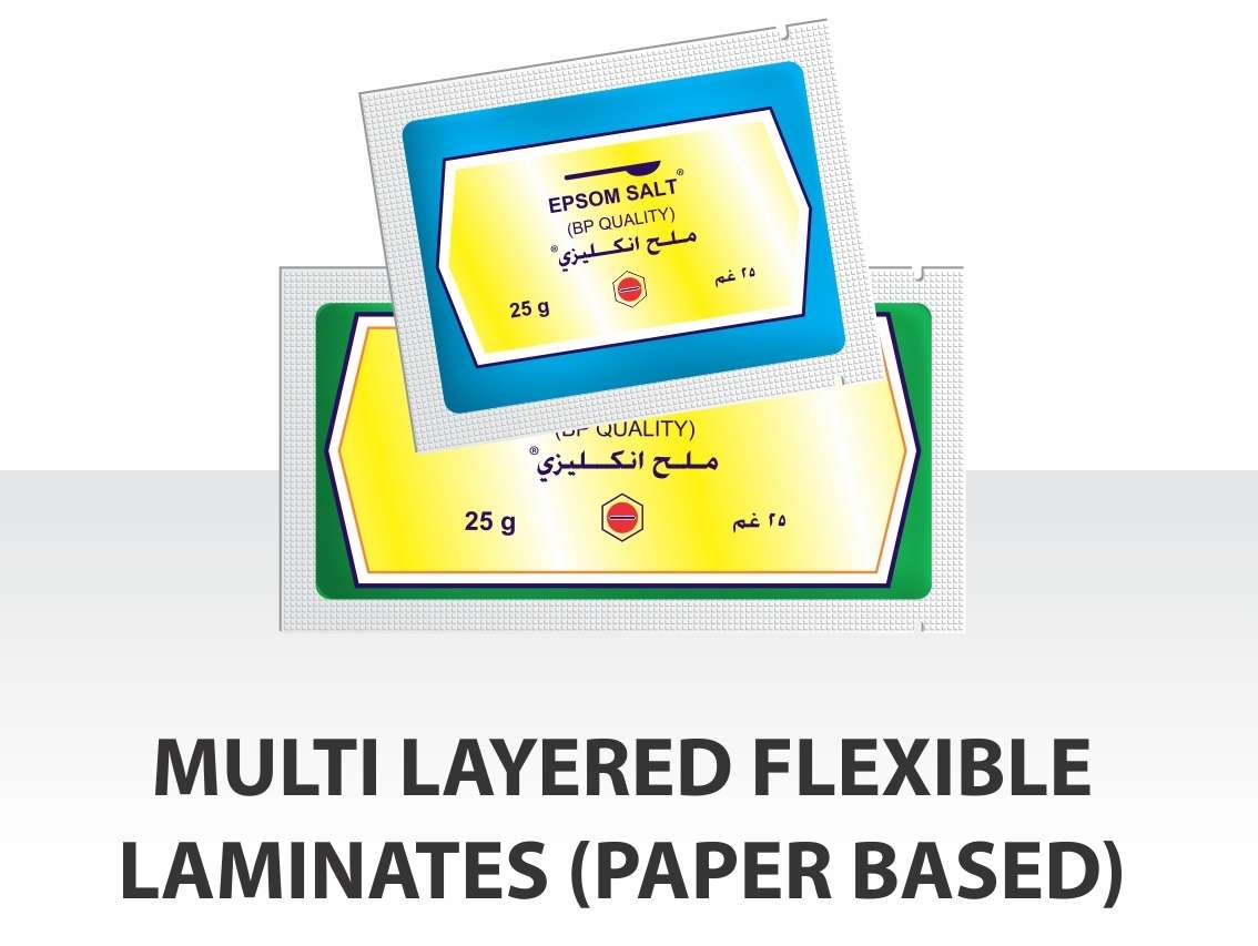 Multi ply Laminates or 4 Layer Laminate Material