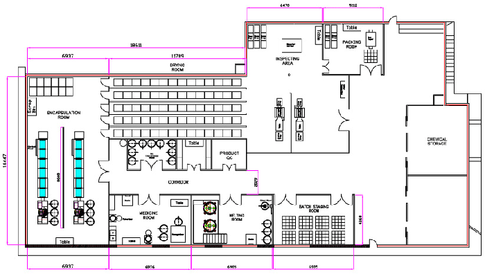 Plant layout designing